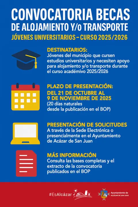 CARTEL BECAS