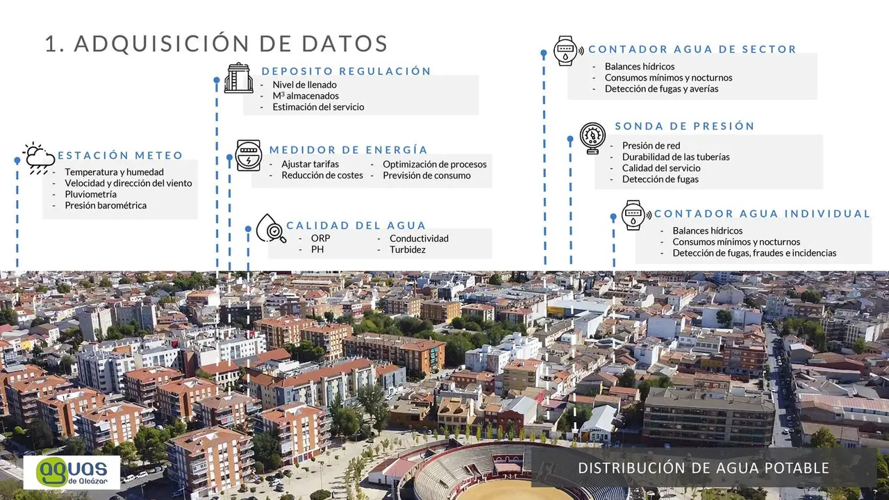 Foto1-PERTE2-04A2025