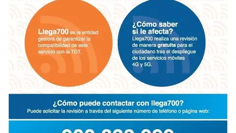 Cartel-Llega700-750x1030