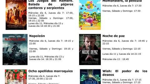 Cartelera de multicines cinemancha del miercoles dia 6 de diciembre al Jueves dia 14 de diciembre