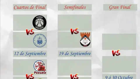 Cuadro Femenino Trofeo Diputaci&oacute;n
