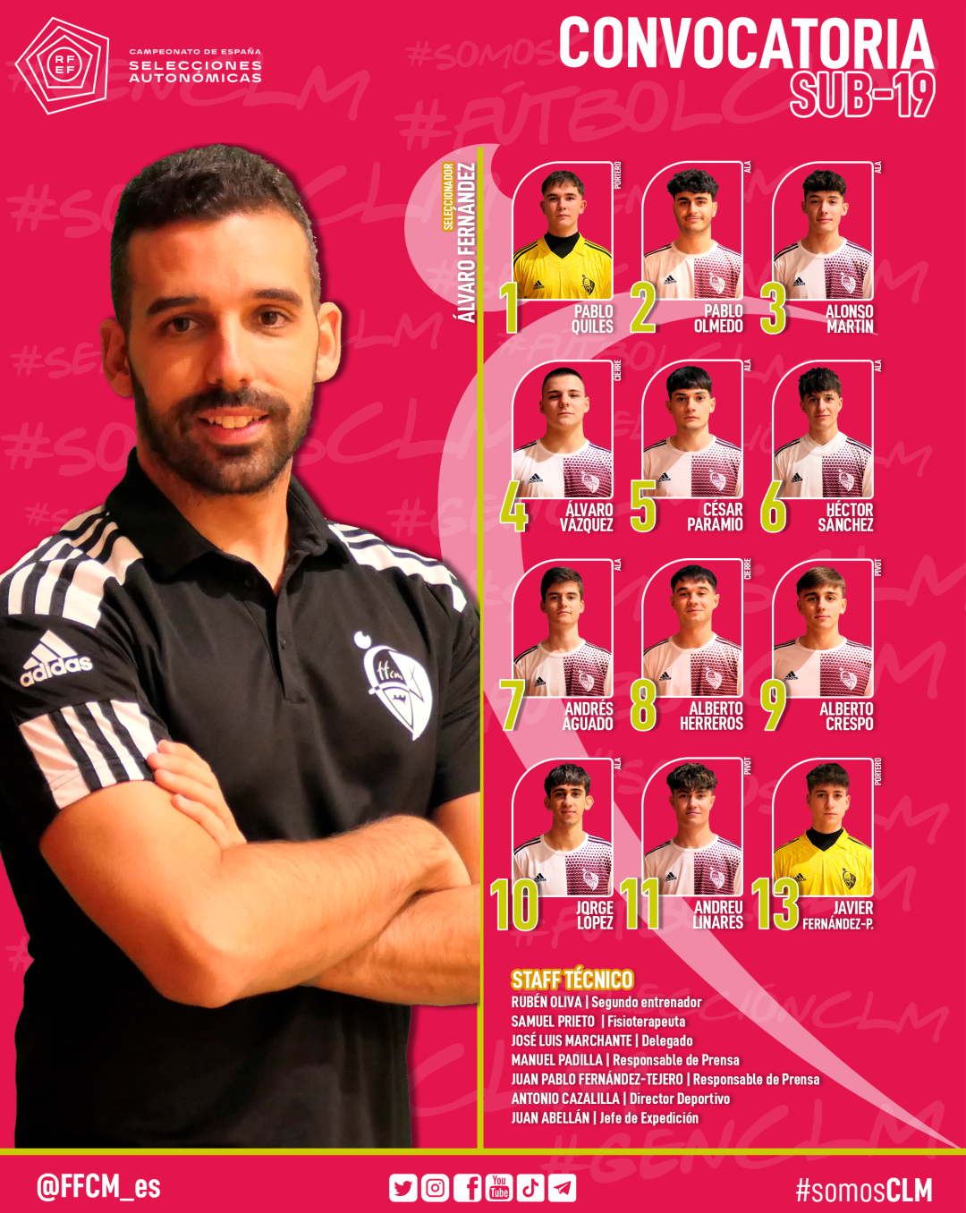 CONVOCATORIA SUB-19 DEFINITIVA