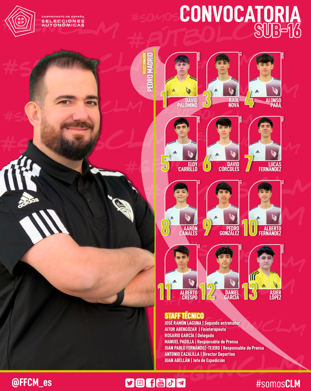 CONVOCATORIA SUB-16 DEFINITIVA