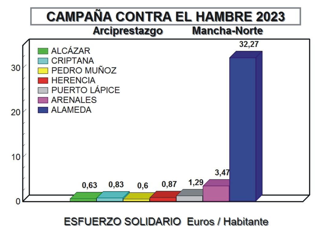 ESF23 ok_resized_20240207_081724562