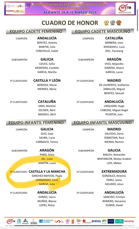 434080296_10219505121577782_8498237564823938808_n