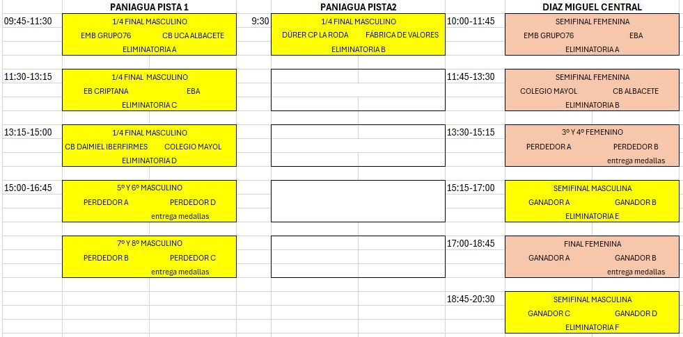 cuadrante-fase-final-masclin-y-fem-alevin-1