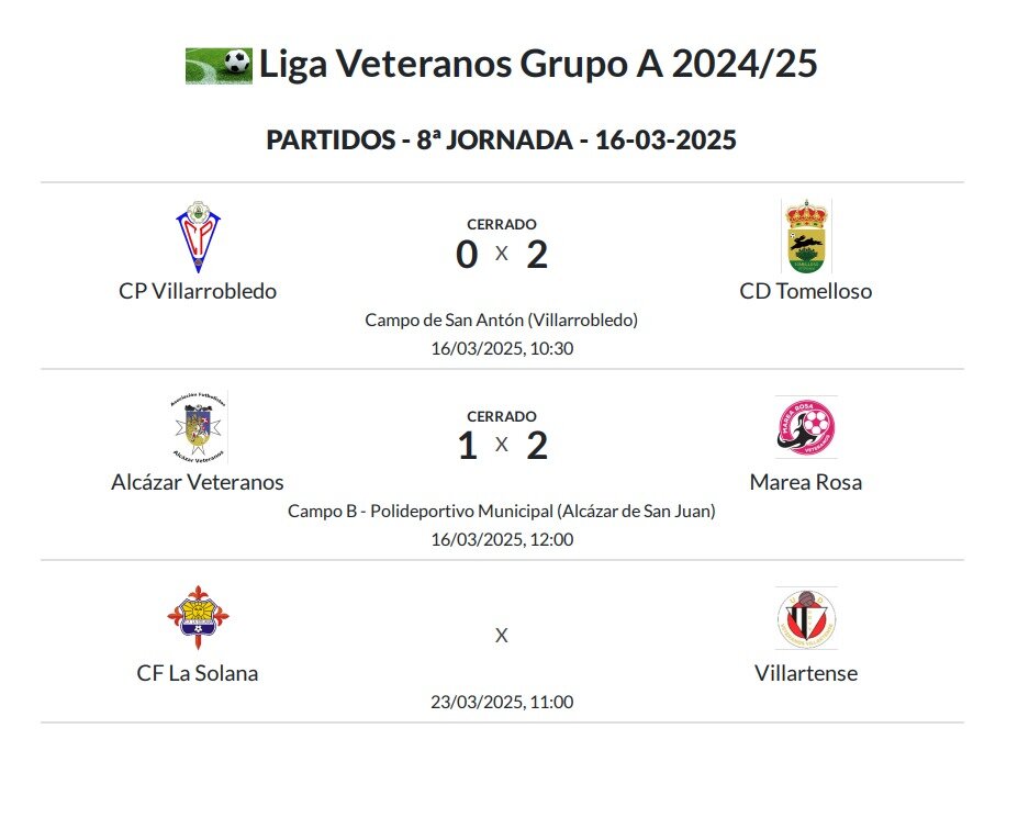 3 Resultados Jornada 8