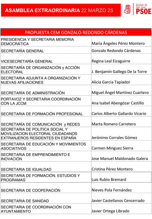 CANDIDATURA CEM ALCÃ_ZAR DE SAN JUAN 2025 - GONZALO REDONDO CÃ_RDENAS-2