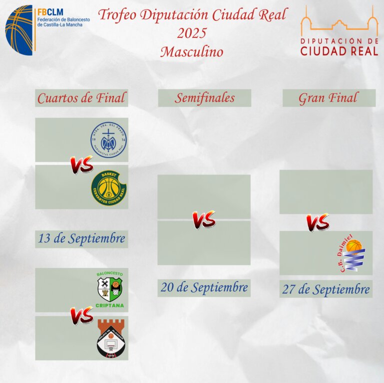 3 DIPUTACION-CR-MAS-2025-1