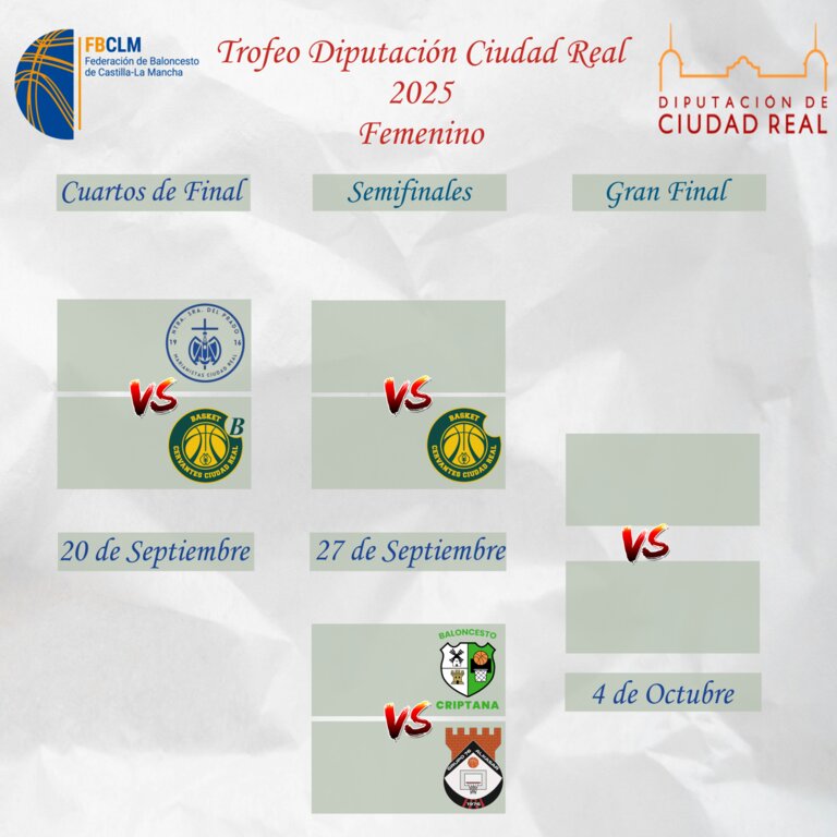 4 DIPUTACION-CR-FEM-2025