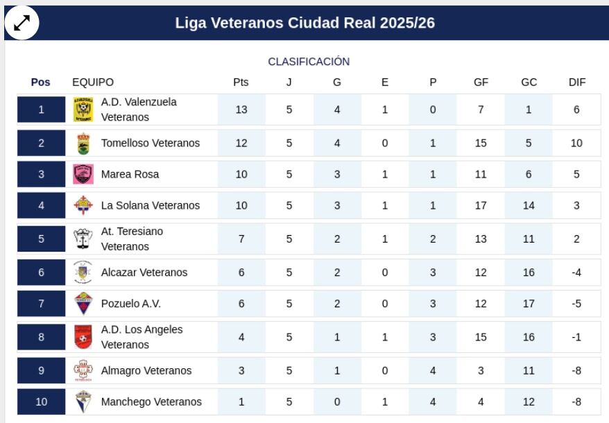 WhatsApp Image 2026-01-12 at 09.48.10