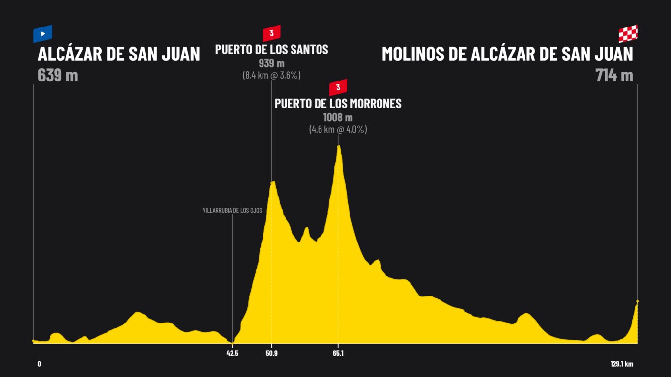 2 elevation-3840x2160-1-1-scaled