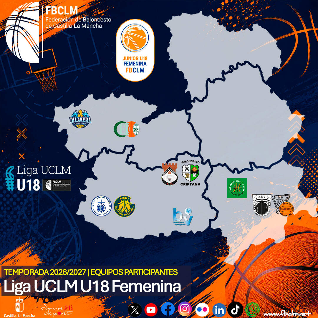 MAPA-UCLM-FEM-26-27