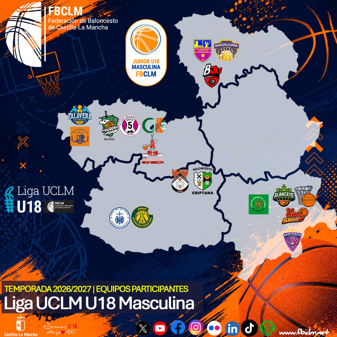 MAPA-UCLM-MAS-26-27