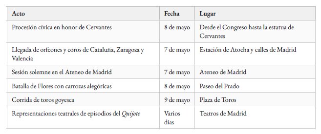 TABLA
