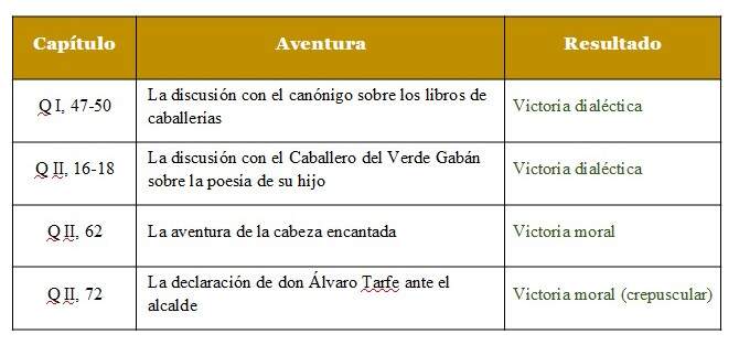 aventura