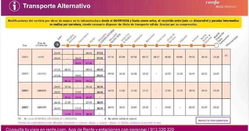JAEN-MADRID